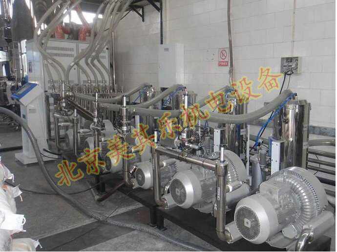 旋渦風機過載處理方法(圖)